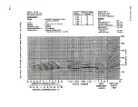 Preview for 650 page of Beechcraft C-12C Operator And Technical Reference Manual