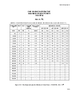 Preview for 697 page of Beechcraft C-12C Operator And Technical Reference Manual