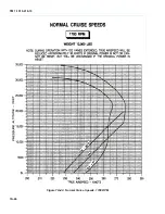 Preview for 748 page of Beechcraft C-12C Operator And Technical Reference Manual