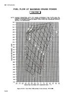 Preview for 762 page of Beechcraft C-12C Operator And Technical Reference Manual