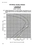 Preview for 784 page of Beechcraft C-12C Operator And Technical Reference Manual