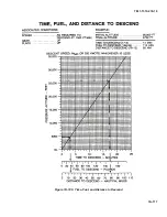 Preview for 819 page of Beechcraft C-12C Operator And Technical Reference Manual