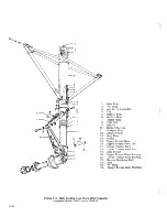 Preview for 147 page of Beechcraft TRAVEL AIR 95 Shop Manual