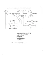 Preview for 174 page of Beechcraft TRAVEL AIR 95 Shop Manual