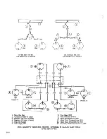 Preview for 184 page of Beechcraft TRAVEL AIR 95 Shop Manual