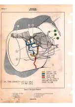 Preview for 8 page of Beechcraft TRAVELLER GB-2 1944 Pilot'S Flight Operating Instructions