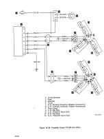 Preview for 349 page of Beechcraft Turbo-Baron 56TC Shop Manual