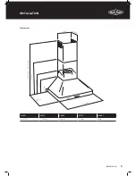 Предварительный просмотр 5 страницы Beef Eater BS27300 Assembly And Operating Instructions Manual