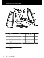 Preview for 6 page of Beef Eater BUGG BB18224 Assembly And Operating Instructions Manual