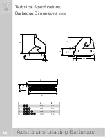 Предварительный просмотр 16 страницы BeefEater 048AT-0003 Assembly And Operating Instructions Manual