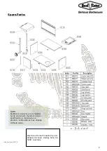 Preview for 20 page of BeefEater 1100eP Assembly And Operating Instructions Manual