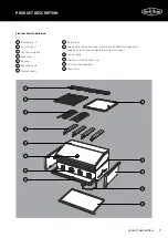 Предварительный просмотр 7 страницы BeefEater 1500 Series Assembly And Operating Instructions Manual