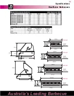 Preview for 19 page of BeefEater Balcony Installation And Operating Instructions Manual