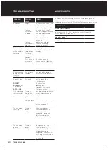 Preview for 20 page of BeefEater BSH158SAEU Assembly And Operating Instructions Manual