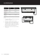 Preview for 6 page of BeefEater BSW316SA Assembly And Operating Instructions Manual