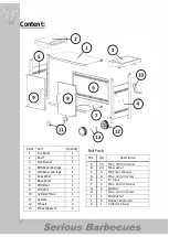 Предварительный просмотр 2 страницы BeefEater Discovery i-1000R Assembly And Operating Instructions Manual