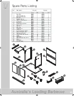 Предварительный просмотр 11 страницы BeefEater Signature Plus Assembly Instructions Manual