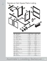 Preview for 11 page of BeefEater Signature Trolley Assembly Instructions Manual