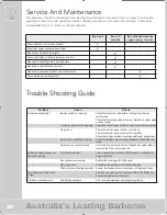 Preview for 20 page of BeefEater SL4000 Assembly And Operating Instructions Manual