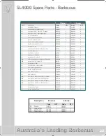 Preview for 23 page of BeefEater SL4000 Assembly And Operating Instructions Manual