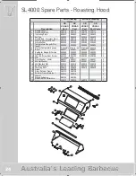 Preview for 24 page of BeefEater SL4000 Assembly And Operating Instructions Manual