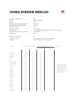 Предварительный просмотр 101 страницы Beefer XL Chef Operating And Installation Instructions