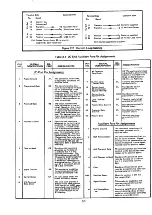 Предварительный просмотр 10 страницы Beehive International B 150 Series Operator'S Manual