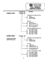 Предварительный просмотр 31 страницы Beehive International B 150 Series Operator'S Manual