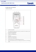 Предварительный просмотр 6 страницы BEEK BT-LT1200 Manual