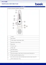 Предварительный просмотр 8 страницы BEEK BT-LT1200 Manual