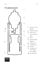 Preview for 6 page of Beem 03387 Manual