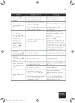 Предварительный просмотр 19 страницы Beem 07440 Instruction Manual