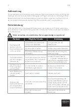 Preview for 11 page of Beem 08851 Operating Instructions Manual