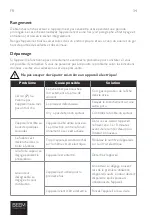 Preview for 34 page of Beem 08851 Operating Instructions Manual