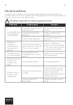 Preview for 46 page of Beem 08851 Operating Instructions Manual