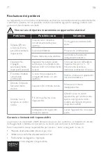 Preview for 58 page of Beem 08851 Operating Instructions Manual