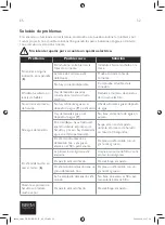 Preview for 52 page of Beem 09886 Operating Instructions Manual