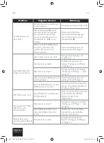 Preview for 20 page of Beem 367702 Operating Instructions Manual