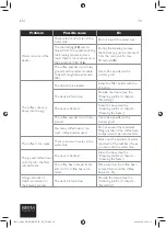 Preview for 38 page of Beem 367702 Operating Instructions Manual