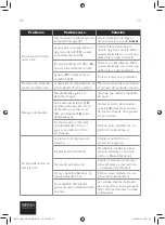 Preview for 76 page of Beem 367702 Operating Instructions Manual