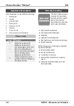 Preview for 20 page of Beem B24.001 User Manual