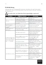 Preview for 19 page of Beem CDC-503 Operating Instructions Manual