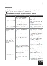 Preview for 61 page of Beem CDC-503 Operating Instructions Manual