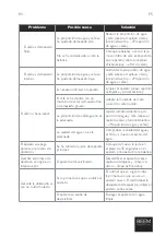 Preview for 83 page of Beem CDC-503 Operating Instructions Manual