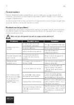 Preview for 102 page of Beem CDC-503 Operating Instructions Manual