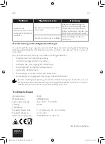 Preview for 12 page of Beem CM9402EA-GS Operating Instructions Manual