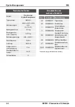 Preview for 16 page of Beem Cyclo-Eccopower Instruction Manual