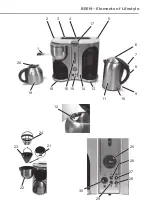 Preview for 3 page of Beem Ecco De Luxe 4 in 1 User Manual