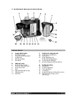 Preview for 5 page of Beem Ecco MF3450-A Instruction Manual