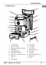 Preview for 13 page of Beem Espresso Perfect Crema Plus Instruction Manual